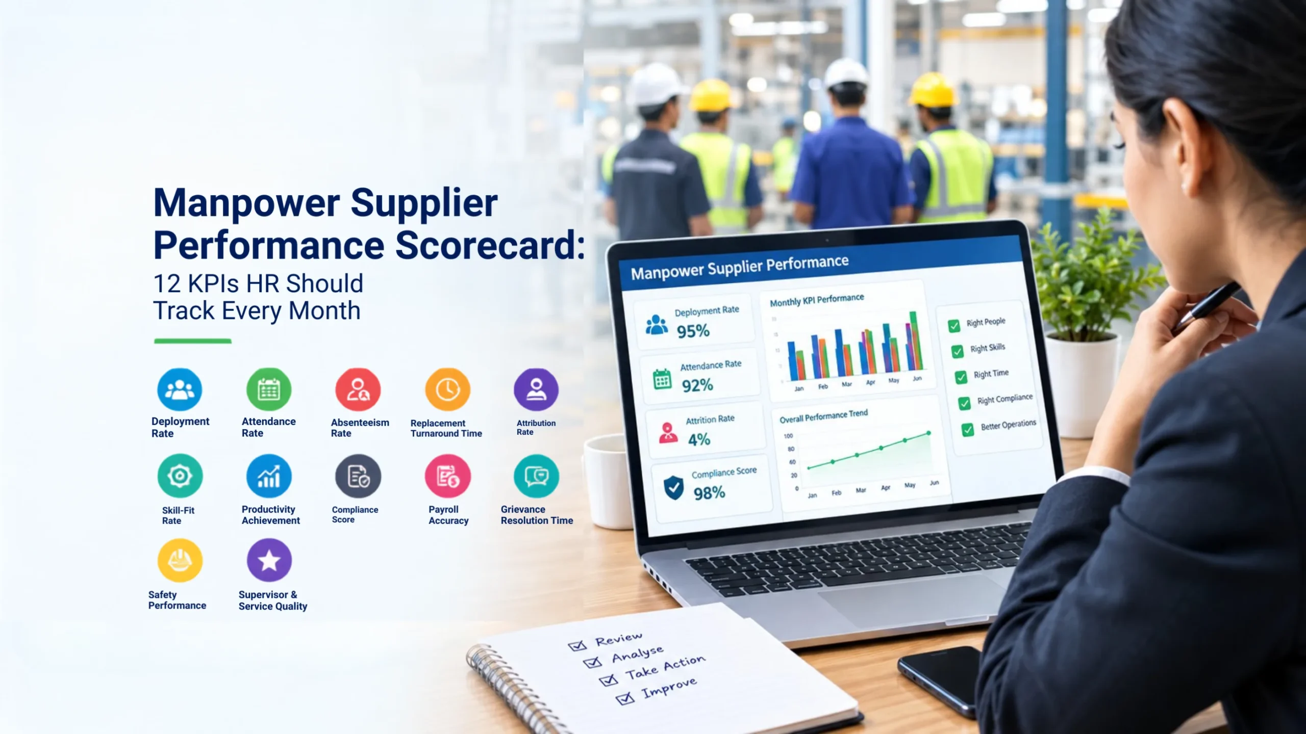 Manpower Supplier Scorecard: 12 KPIs HR Should Track